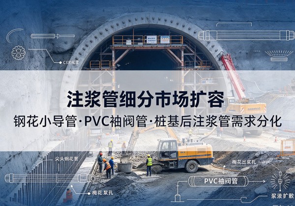 阿巴嘎旗注浆管细分市场扩容，隧道钢花小导管、PVC 袖阀管、桩基后注浆管需求分化